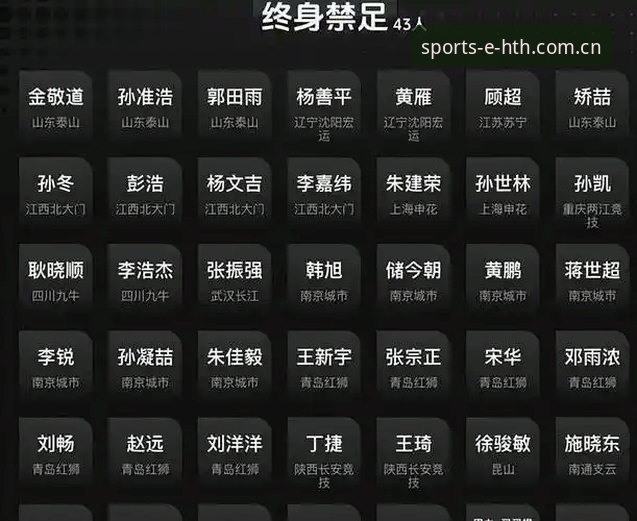 足球反腐风暴vs行业净化：足协第三批禁足名单与华体会数字互动手机版的深度观察